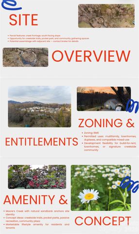 65 Owenby Road, Candler, NC 28715