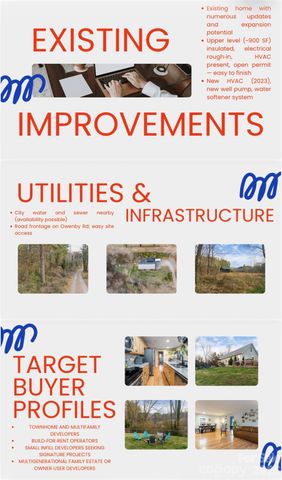 65 Owenby Road, Candler, NC 28715