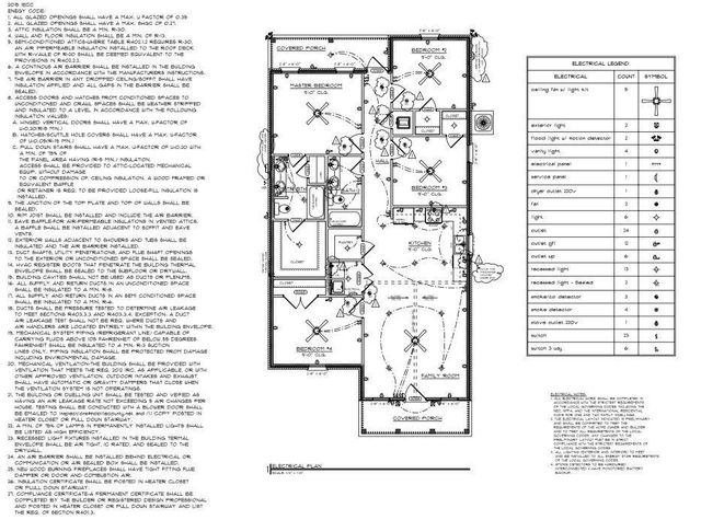 311 Ogden Avenue, Mobile, AL 36607
