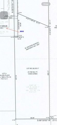 2832 Fairway Drive, Fort Worth, TX 76119