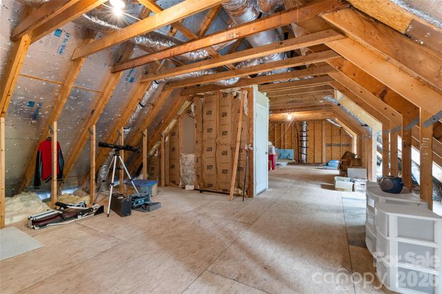 1225 Northway Drive, Rock Hill, SC 29730