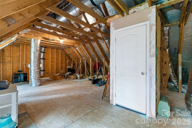 1225 Northway Drive, Rock Hill, SC 29730