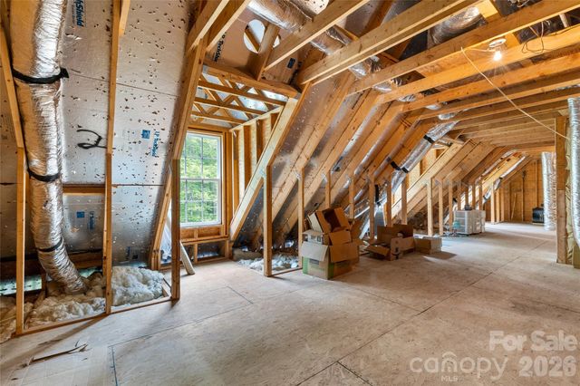 1225 Northway Drive, Rock Hill, SC 29730