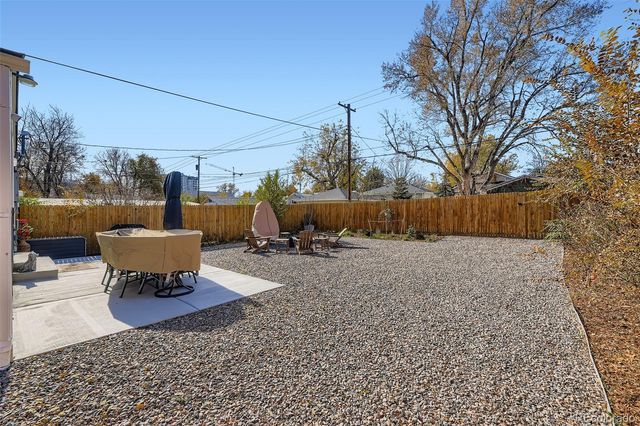 3255 S Corona Street, Englewood, CO 80113