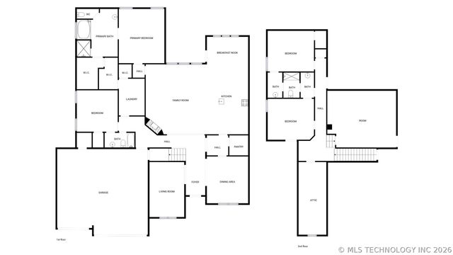 5874 E 145th Street S, Bixby, OK 74008