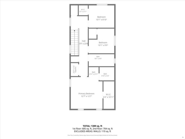 1423 Palmer Ave, Pueblo, CO 81004