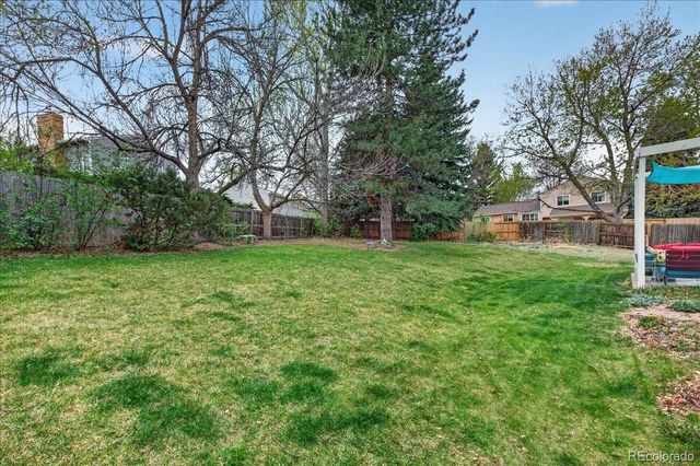 8047 S Pennsylvania Court, Littleton, CO 80122