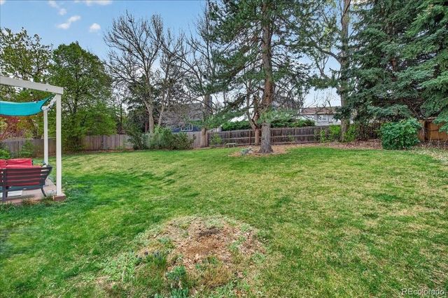 8047 S Pennsylvania Court, Littleton, CO 80122