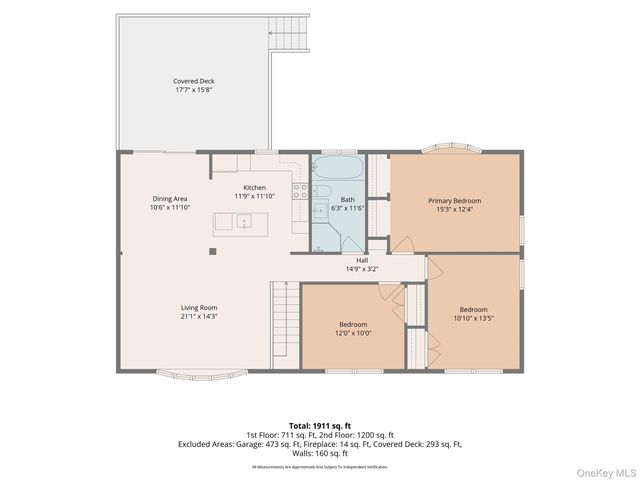 77 Wharton Drive, Cortlandt Manor, NY 10567