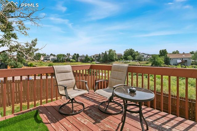 5305 Plumstead Drive, Colorado Springs, CO 80920