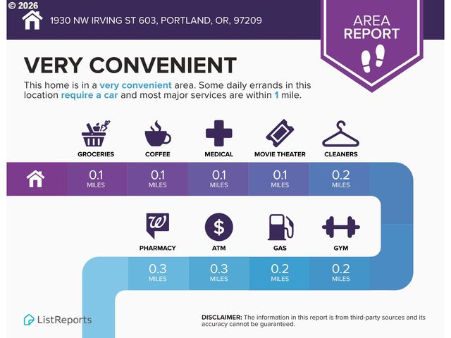 1930 Nw IRVING St 603, Portland, OR 97209