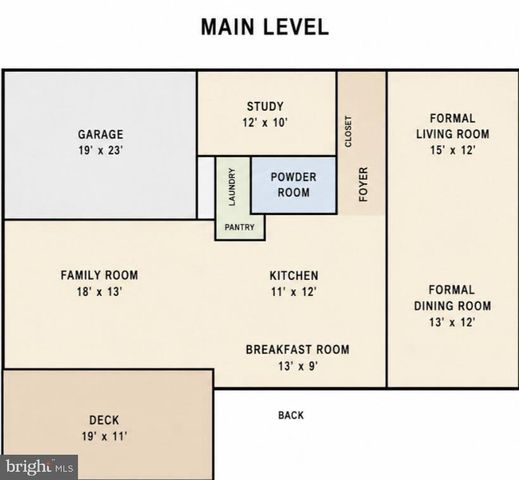 17602 DEWEYS RUN LN, Dumfries, VA 22026