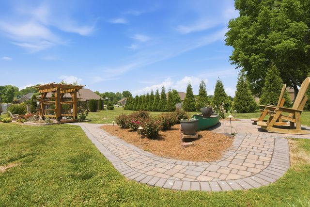 3043 Cross Gate Ln, Columbia, TN 38401