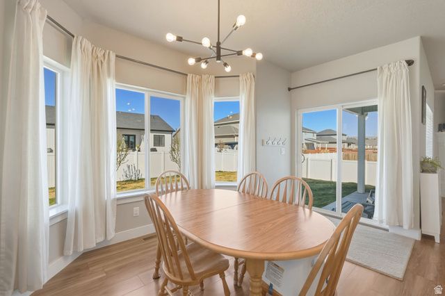 836 S 250 W, Vernal, UT 84078