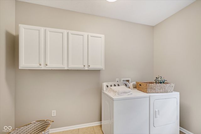 13714 Heatherfield Drive W, Fishers, IN 46038