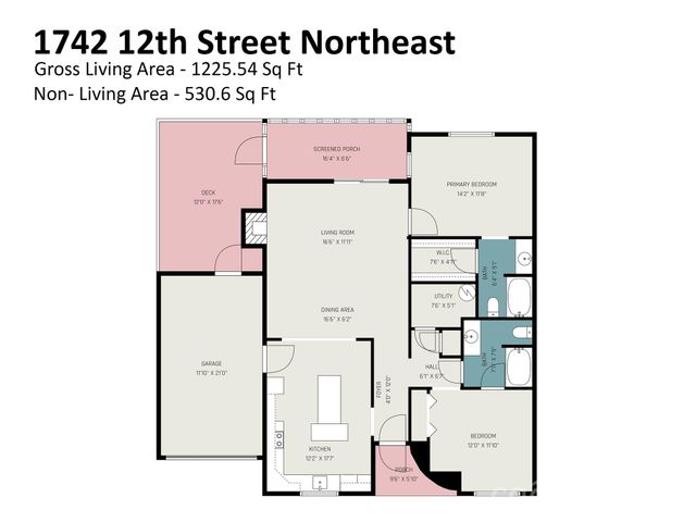1742 NE 12th Street, Hickory, NC 28601