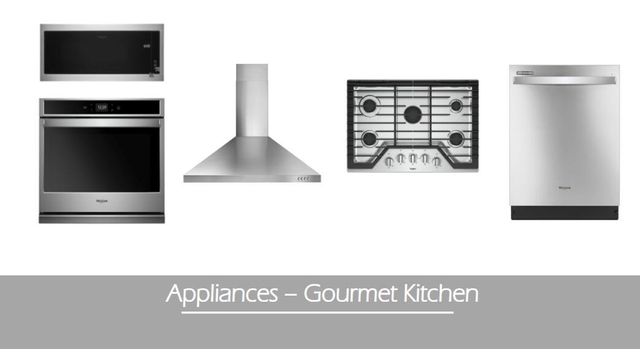 1956 Central Avenue, Summerville, SC 29483