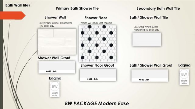 2946 N Old Wire Road, Fayetteville, AR 72703