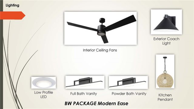 2946 N Old Wire Road, Fayetteville, AR 72703