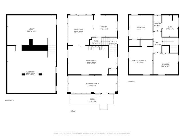 3621 Woodland Avenue, Des Moines, IA 50312