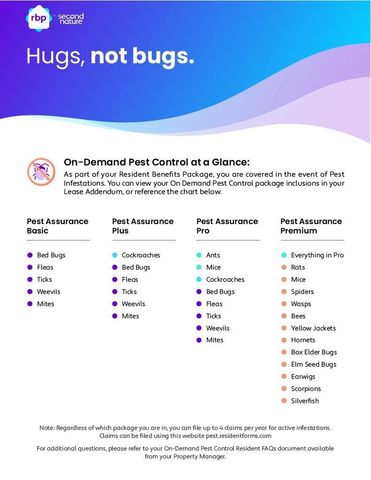 3028 Burmese Street, Providence Village, TX 76227