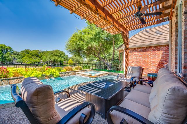23 Fairway Drive, Frisco, TX 75034