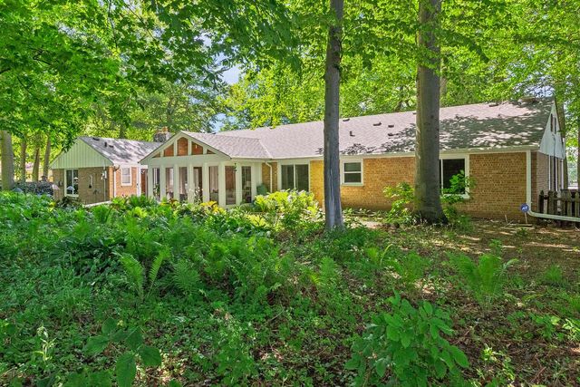 2336 W Green Tree ROAD, Milwaukee, WI 53209