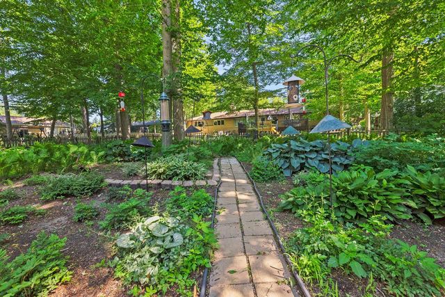 2336 W Green Tree ROAD, Milwaukee, WI 53209