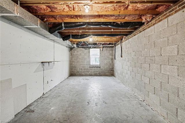 1580 Old Jonestown Road, Winston-salem, NC 27103