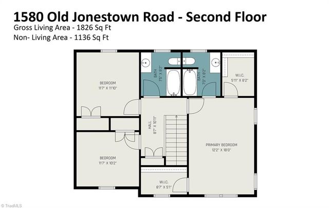 1580 Old Jonestown Road, Winston-salem, NC 27103