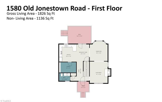 1580 Old Jonestown Road, Winston-salem, NC 27103