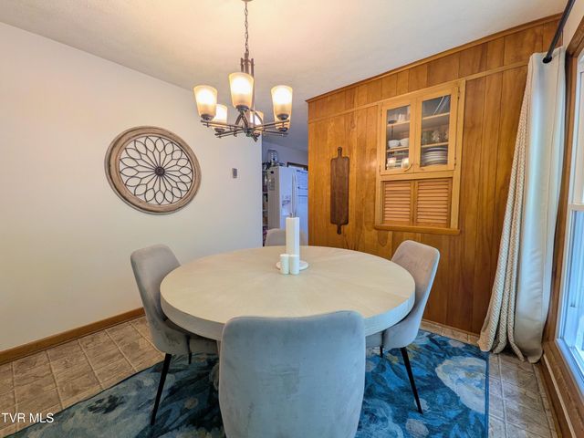 2364 Mountain Drive, Kingsport, TN 37664