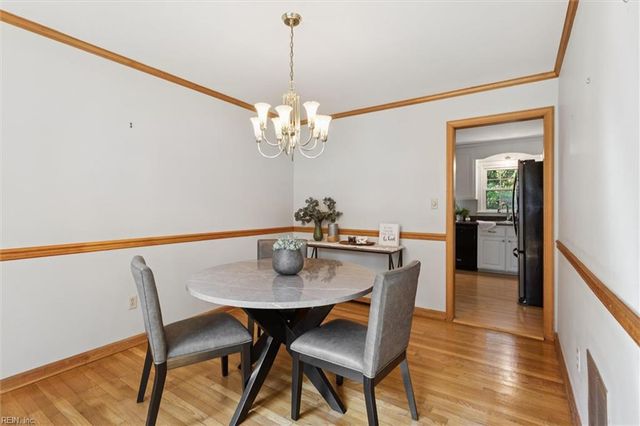 601 Beacon CT, Newport News, VA 23601