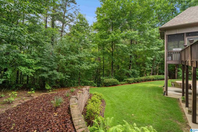 1004 HIGHLAND PARK PLACE, Birmingham, AL 35242