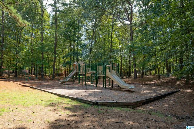1004 HIGHLAND PARK PLACE, Birmingham, AL 35242