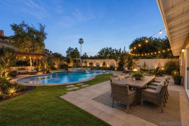 1209 Camillo Way, El Cajon, CA 92021