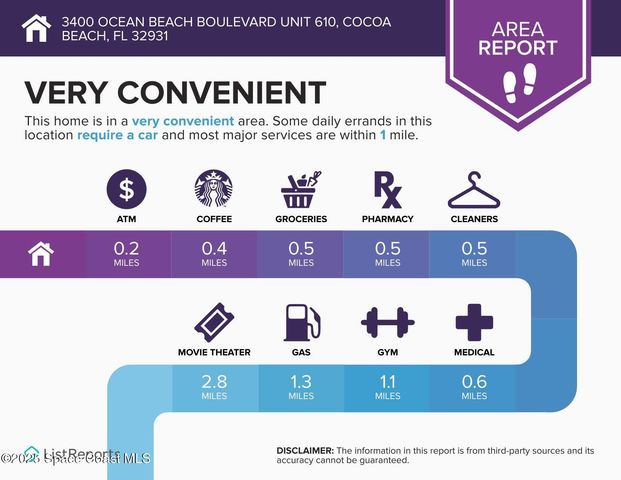 3400 Ocean Beach Boulevard 610, Cocoa Beach, FL 32931