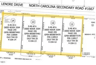 Lots 11-14 Lenore Drive, Burlington, NC 27217