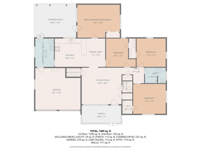 319 S Airwood Avenue, Springfield, MO 65802