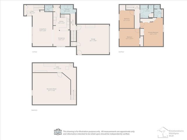 32750 Barclay Square, Warren, MI 48093