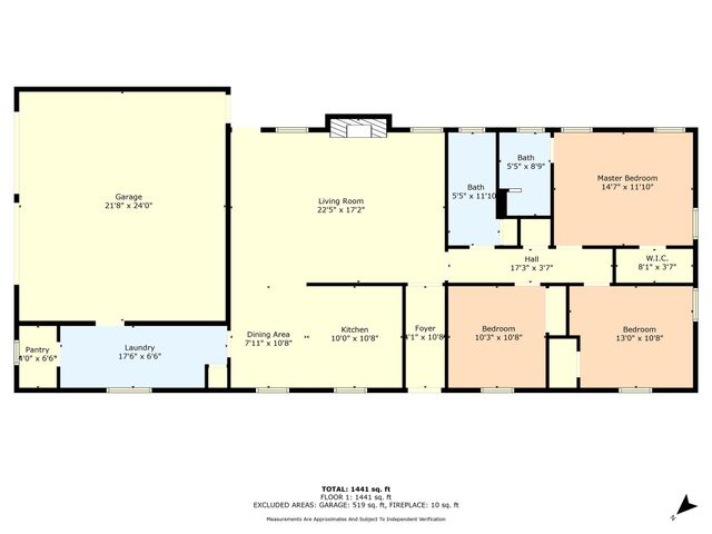 2988 Old Axtell Road, Axtell, TX 76624