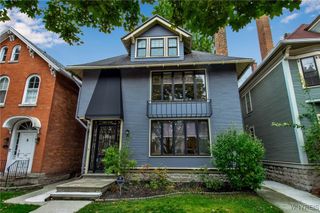 142 Lexington Avenue, Buffalo, NY 14222