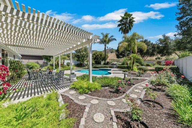1502 Glasgow Lane, Escondido, CA 92027