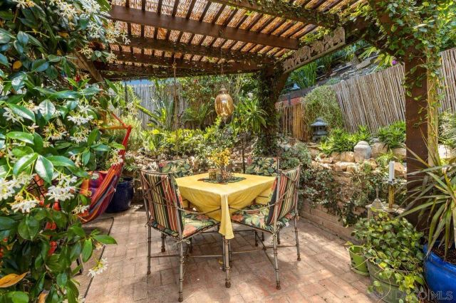 7142 Bobhird, San Diego, CA 92119