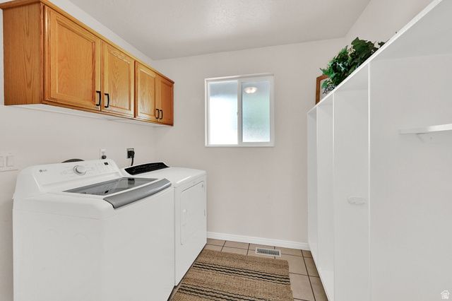 437 E 3650 N, North Ogden, UT 84414