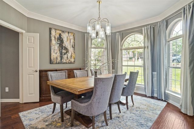 4600 Oak Springs Drive, Flower Mound, TX 75028