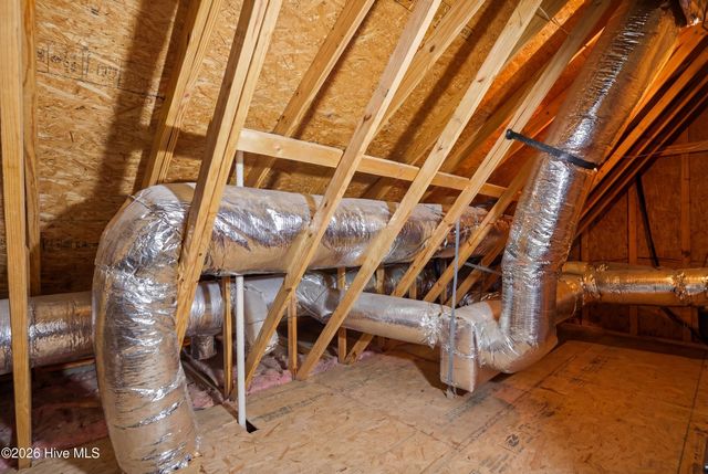 120 Schoolview Drive, Rocky Point, NC 28457