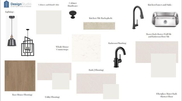 4900 SW Juneberry Street, Bentonville, AR 72713