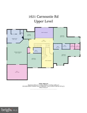 1621 CARNOUSTIE RD, Davidsonville, MD 21035