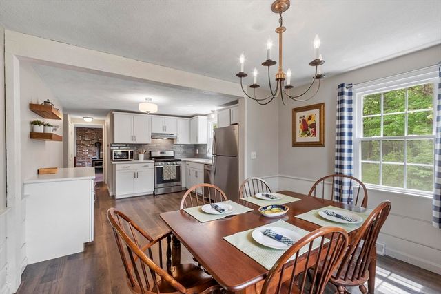 6 Redwood St, Townsend, MA 01469